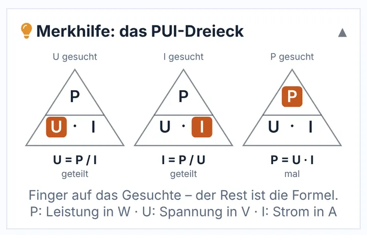 PUI-Dreieck: P oben, U und I unten